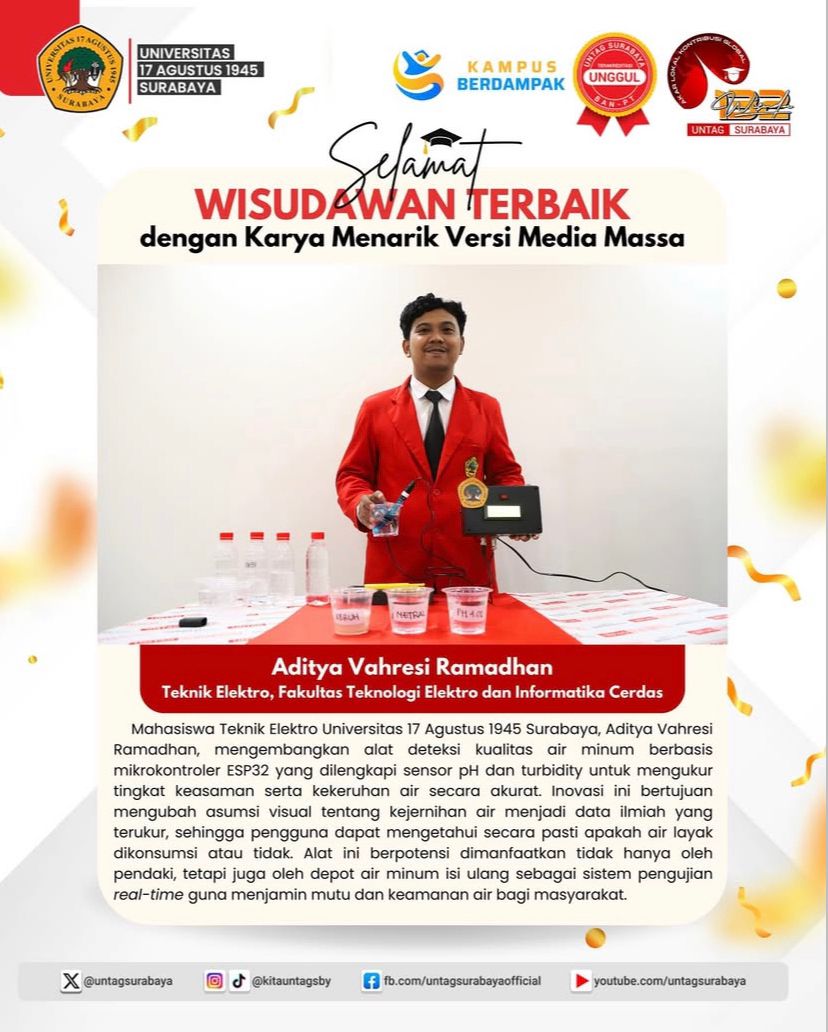 Inovasi Mahasiswa: Alat Deteksi Kualitas Air Minum Berbasis ESP32