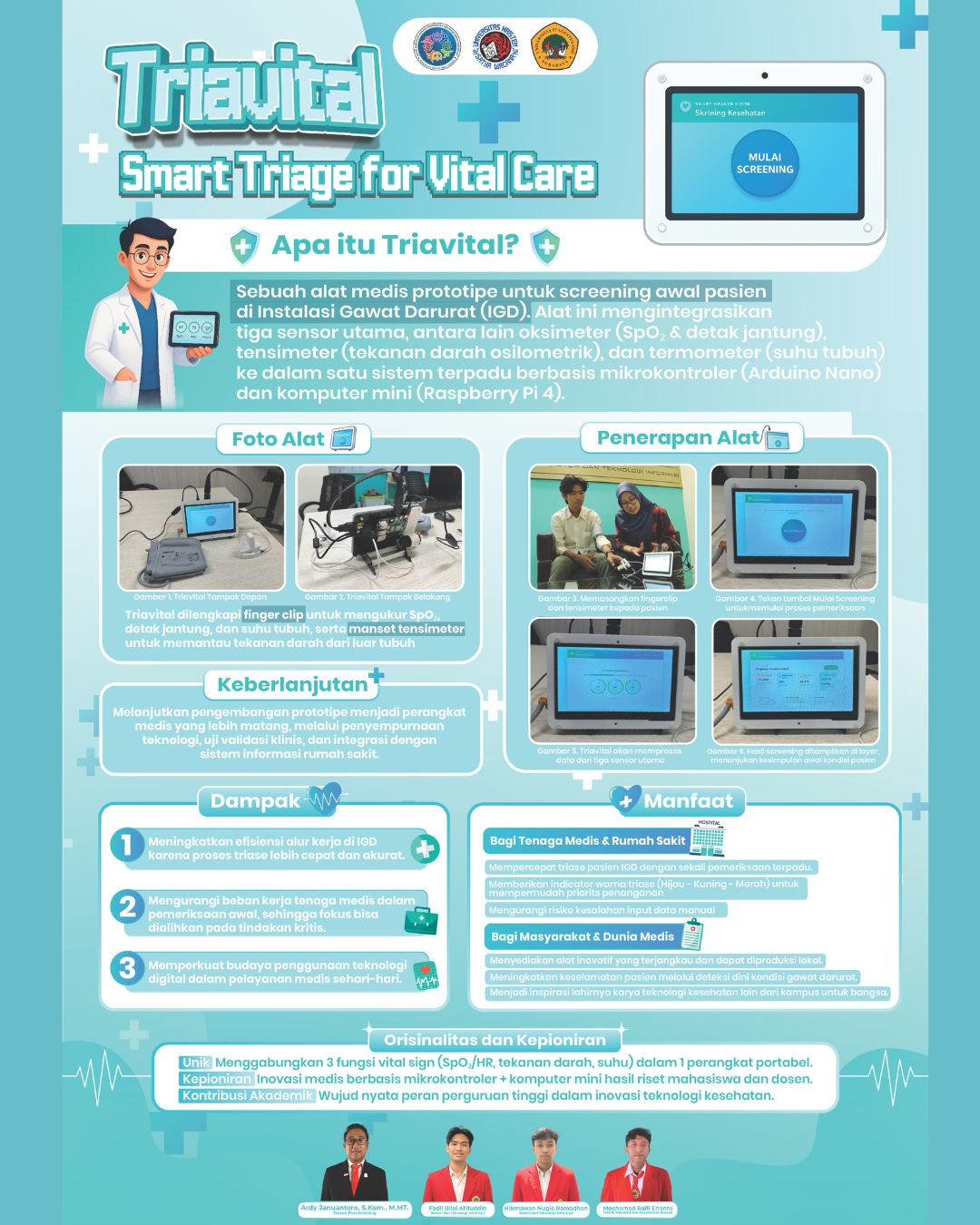 Inovasi Mahasiswa: 