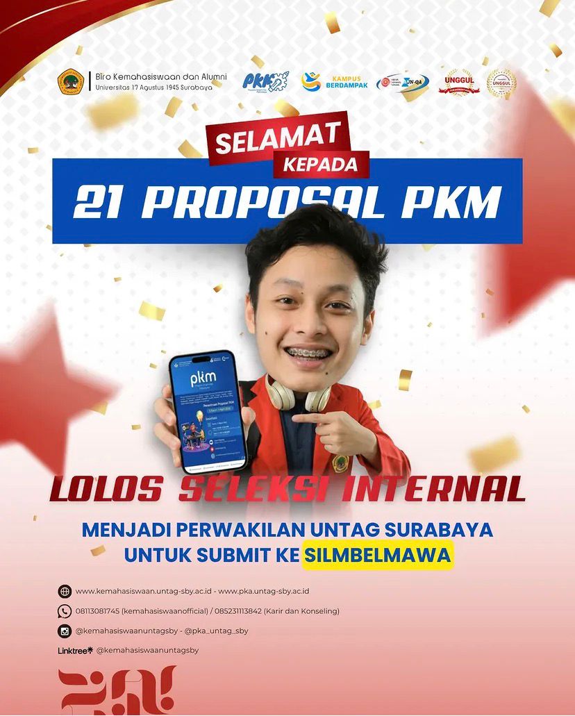 PENGUMUMAN LOLOS SELEKSI INTERNAL PROPOSAL PKM